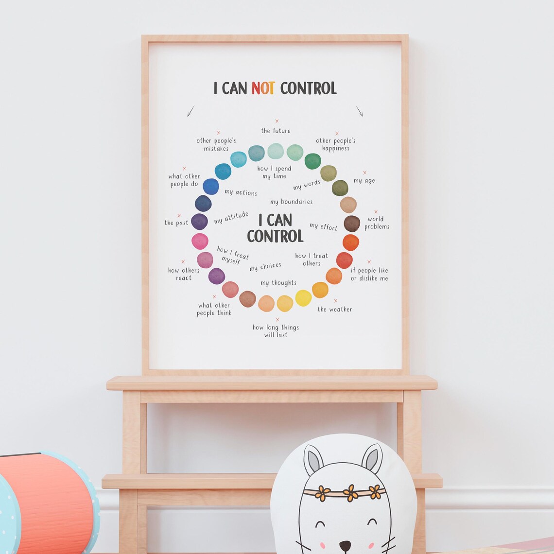 Things I Can Control Psychology Art Print - Image 6
