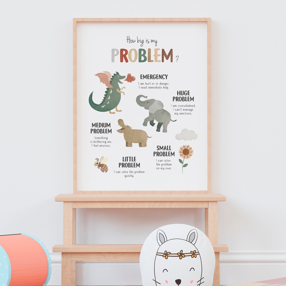 How Big Is My Problem Poster, Feelings Chart - Image 7
