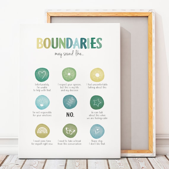 Boundaries Watercolor Self Respect Quotes Therapy Office Decor Poster