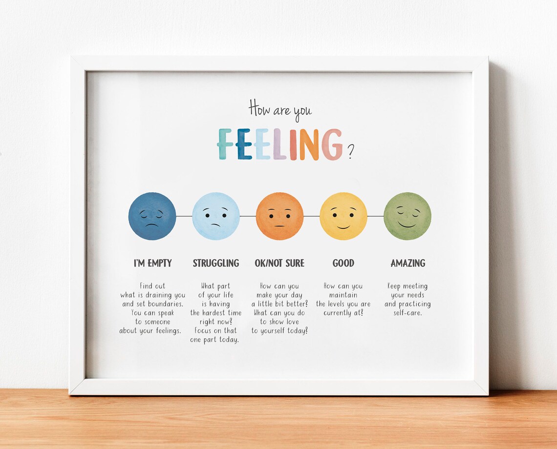 Feelings Thermometer Emotional Regulation Art Print - Image 7