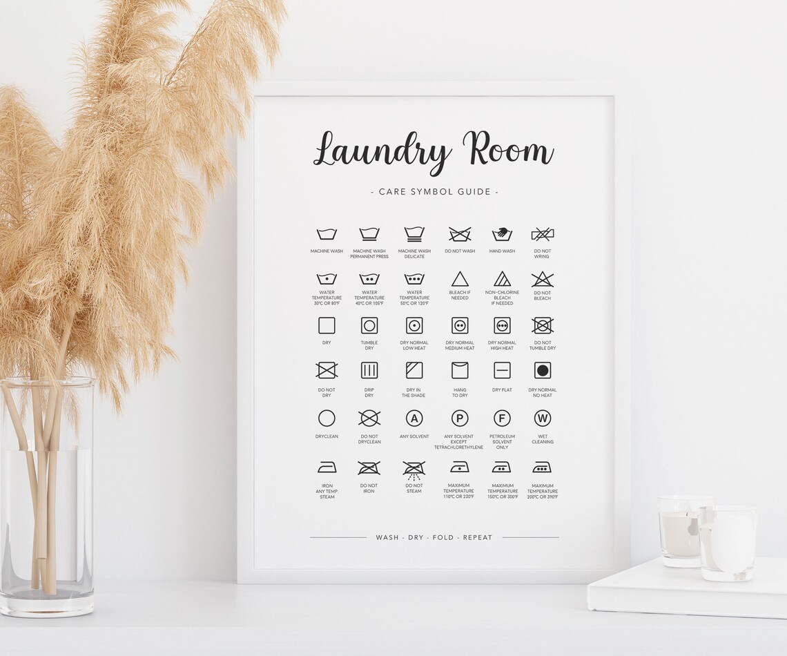 Laundry Room Decor Laundry Symbols Art Print - Image 3