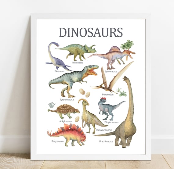 Watercolor Dinosaurs Chart Kids Educational Dinosaur Room Poster