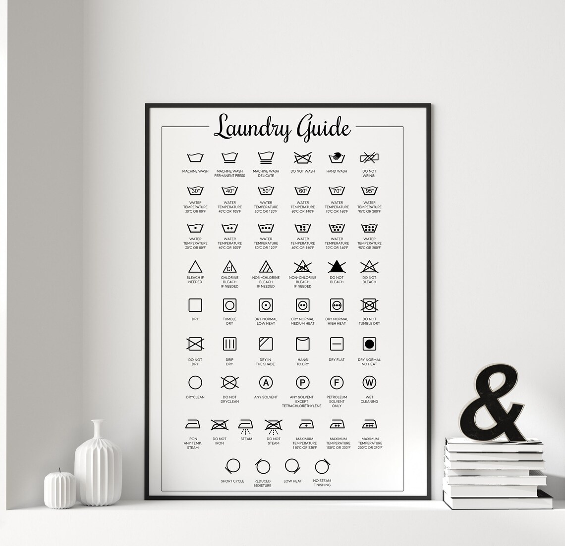 Laundry Guide Art Print, Utility Room Wall Decor