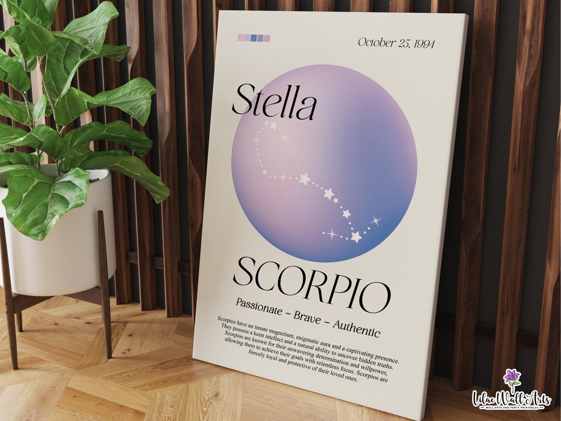 Personalized Scorpio Zodiac Aura Poster Custom Name Birthday Gift - Image 6