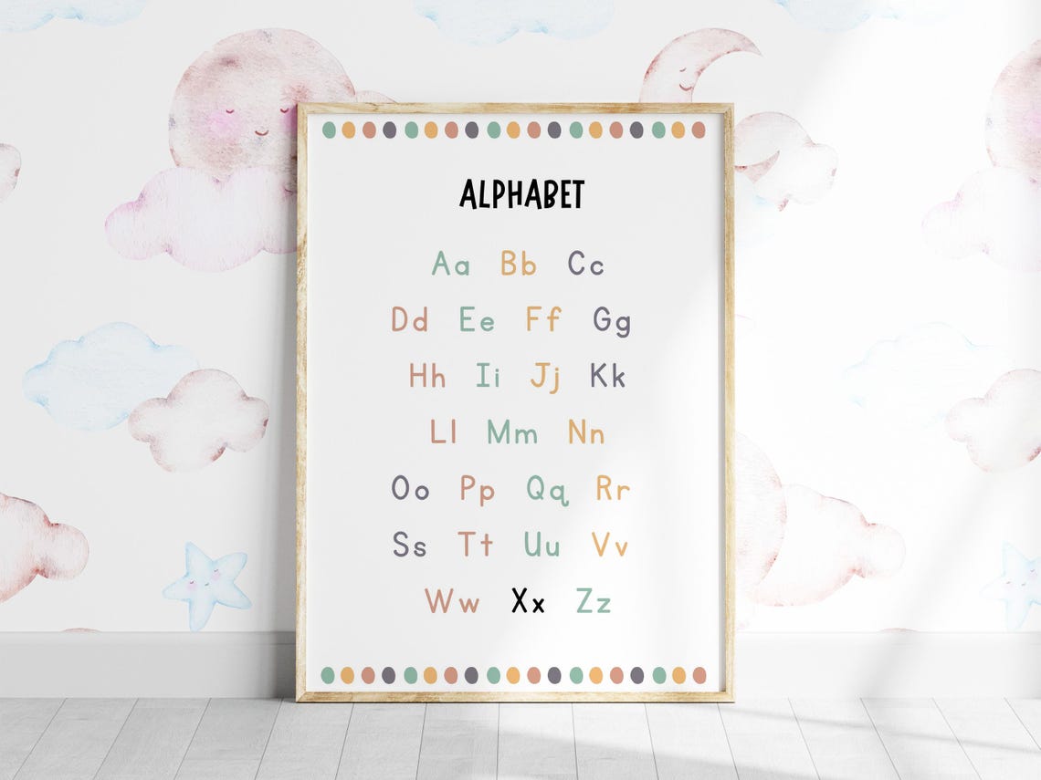 Alphabet Letters Educational Chart Kids Classroom Learning Print