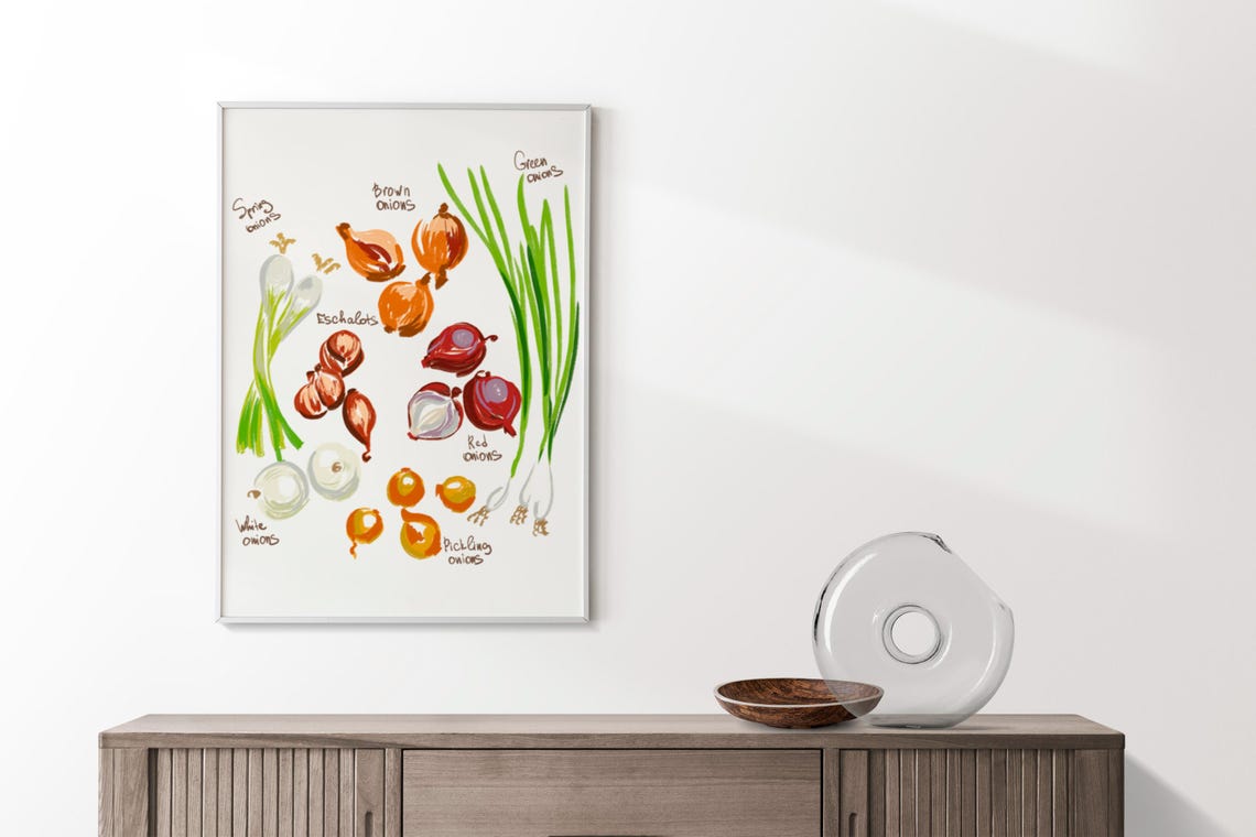 Charming Labeled Onion Varieties Watercolor Botanical Kitchen Poster - Image 2