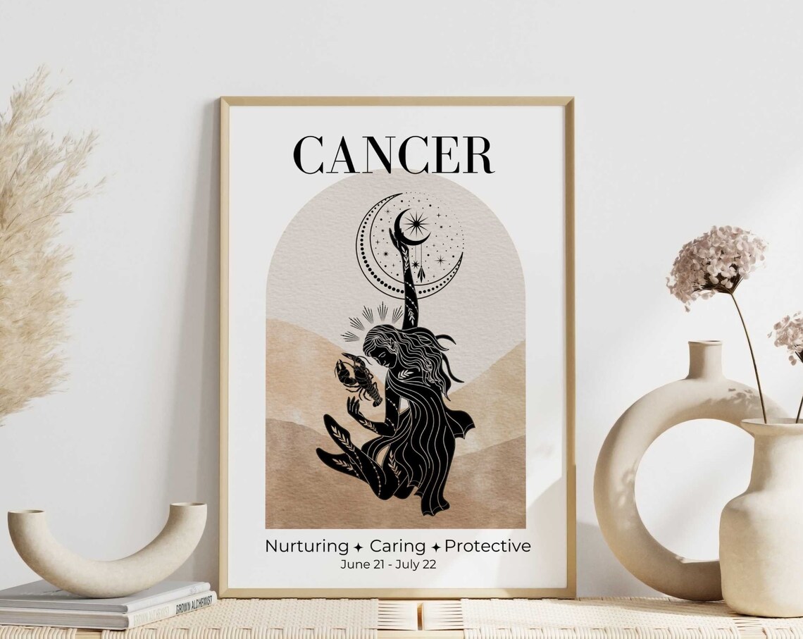 Cancer Zodiac Goddess Astrology Poster, Celestial Decor - Image 3