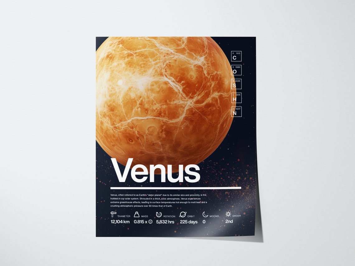 Venus Hottest Planet Solar System Facts Astronomy Space Poster