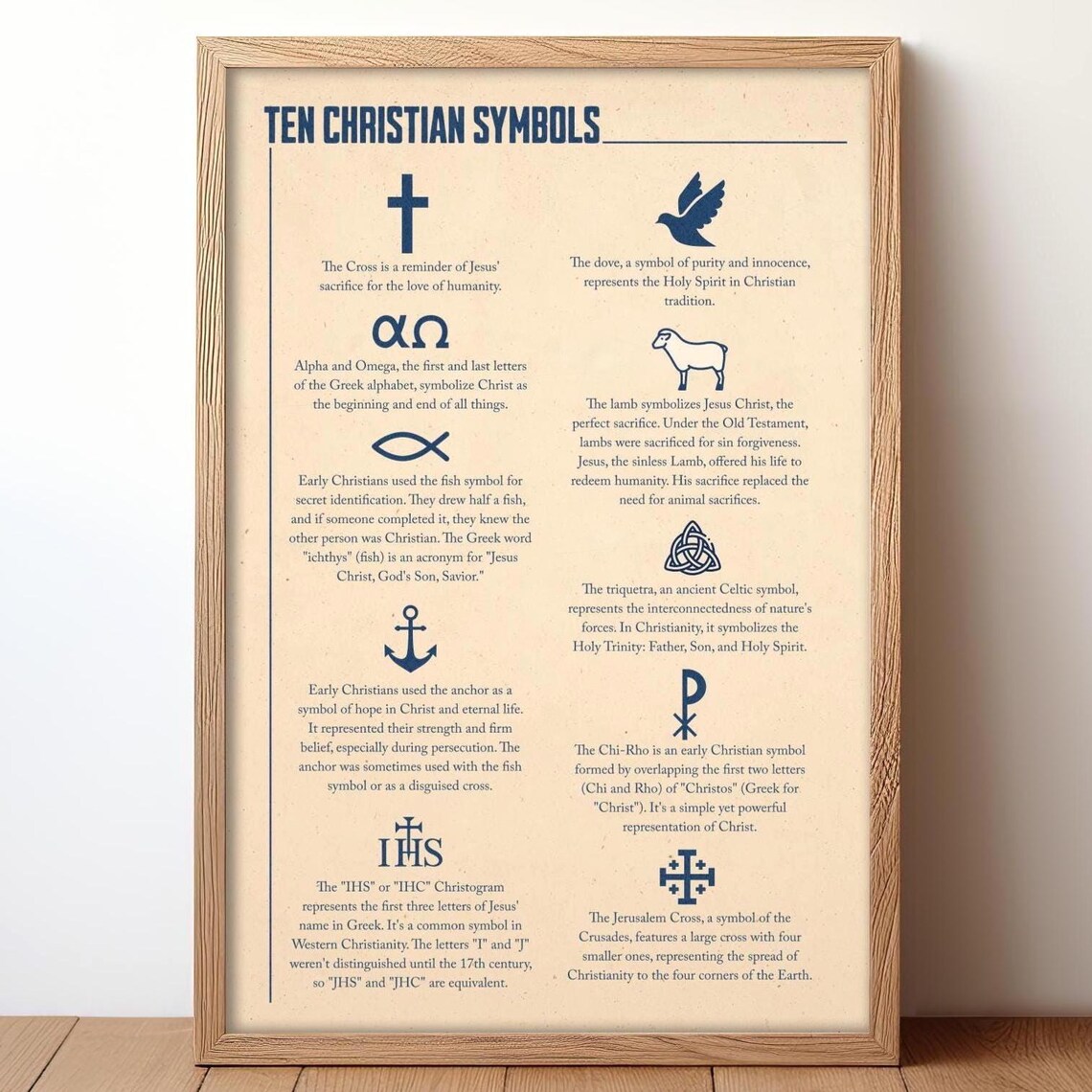 Ten Christian Symbols Infographic Educational Vintage Faith Print