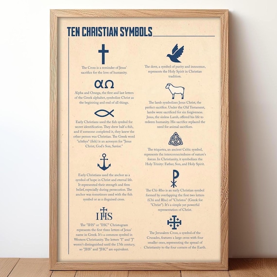 Ten Christian Symbols Infographic Educational Vintage Faith Print