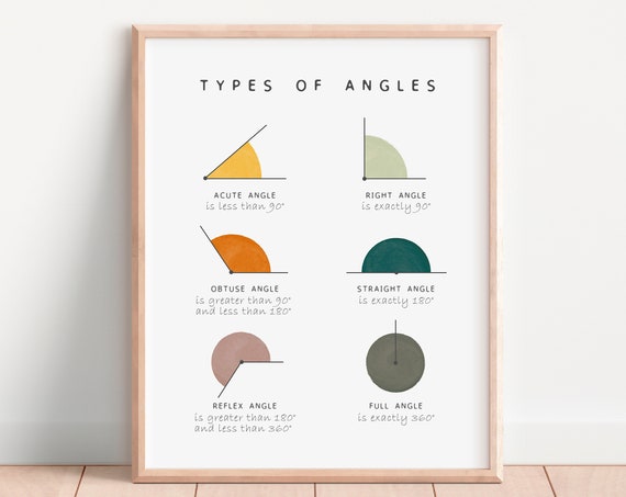 Math Educational Poster Math Classroom Homeschool Decor Montessori Nursery Angles