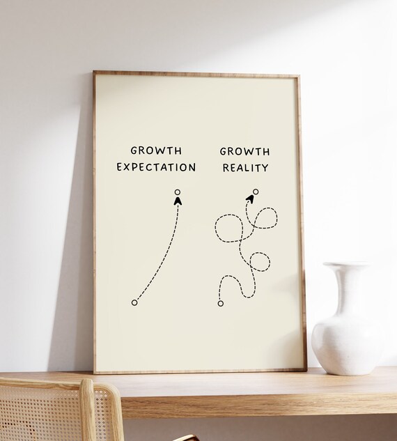 Growth Expectation vs Reality Minimalist Mindset Quote Poster
