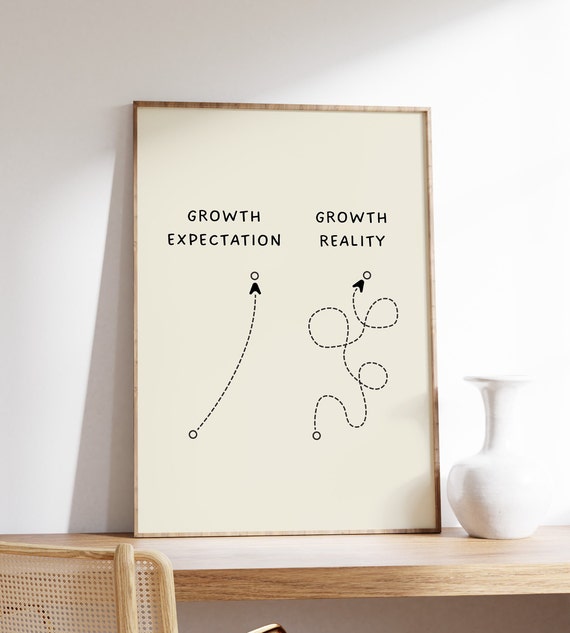 Growth Expectations Vs Reality Print Mindset And Personal Development Goal Setting Positivity