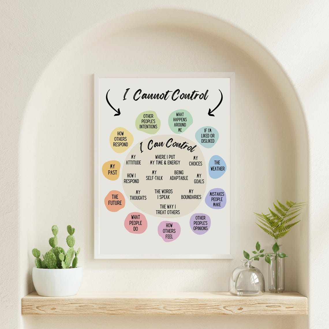 I Cannot Control What I Can Control Mindfulness Chart Calm Room Poster - Image 5