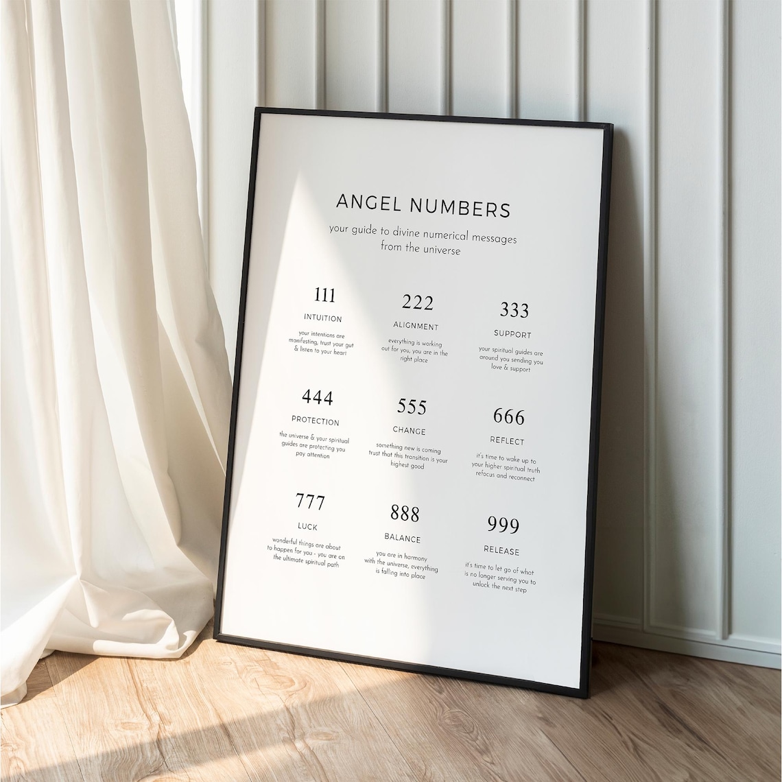 Angel Number Guide Minimalist Spiritual Art Print