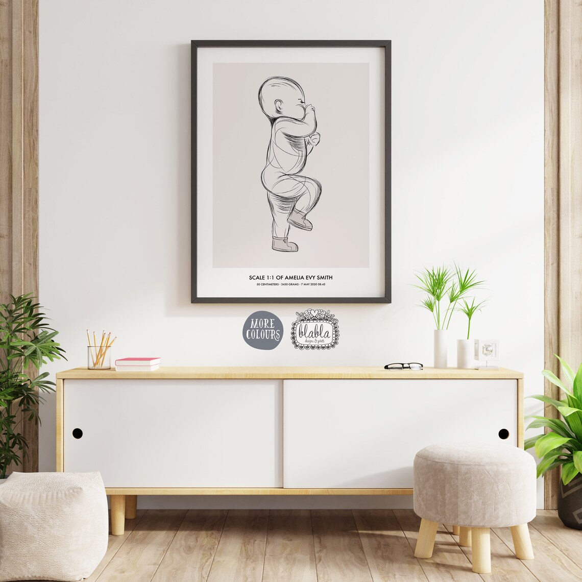 Personalised Newborn Birth Stats 1 to 1 Scale Baby Poster Pink - Image 2