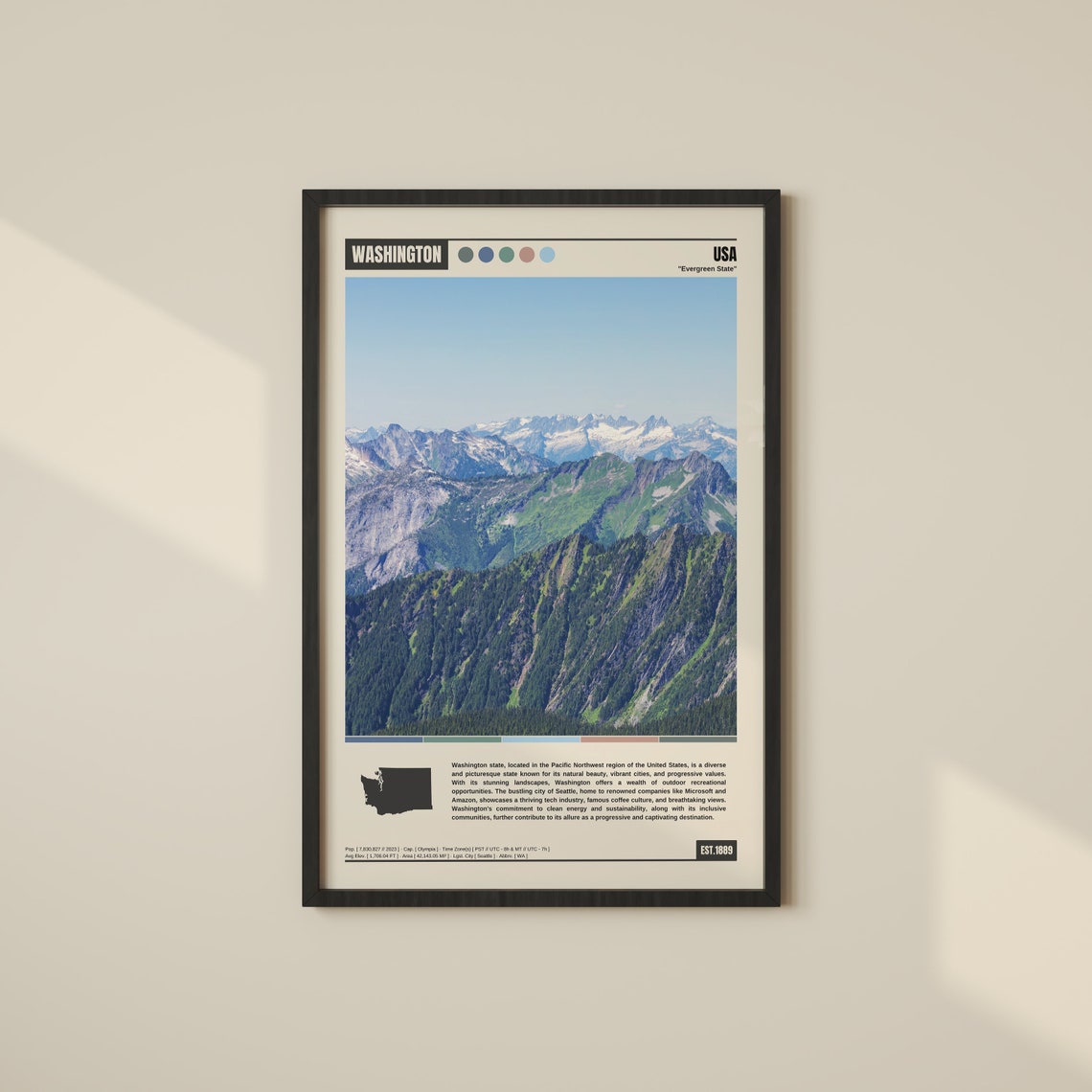 Washington Evergreen State Cascade Mountain Peaks Panorama Poster