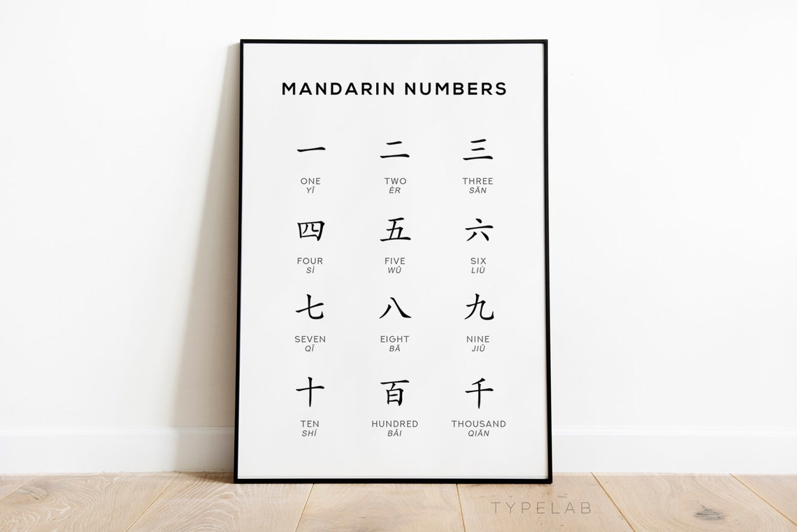 Mandarin Chinese Numbers Chart With Pinyin Language Learning Poster - Image 2