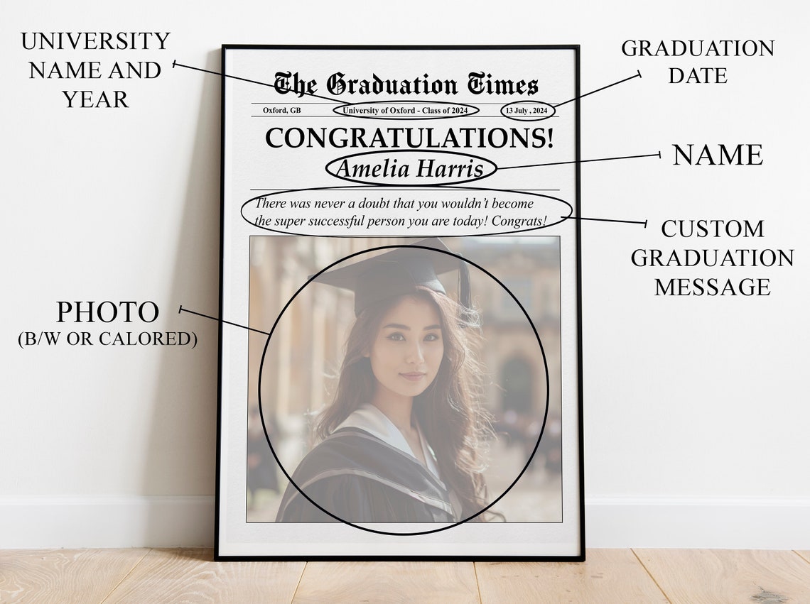 Personalized Graduation Newspaper Class Of 2024 Photo Keepsake Poster - Image 5