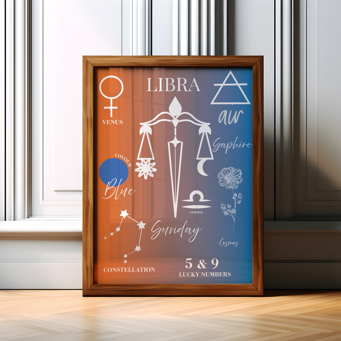 Libra Zodiac Star Sign Colourful Horoscope Chart Astrology Poster