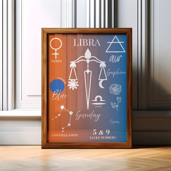 Libra Zodiac Print Astrology Wall Art For Libra Constellation Poster Instant
