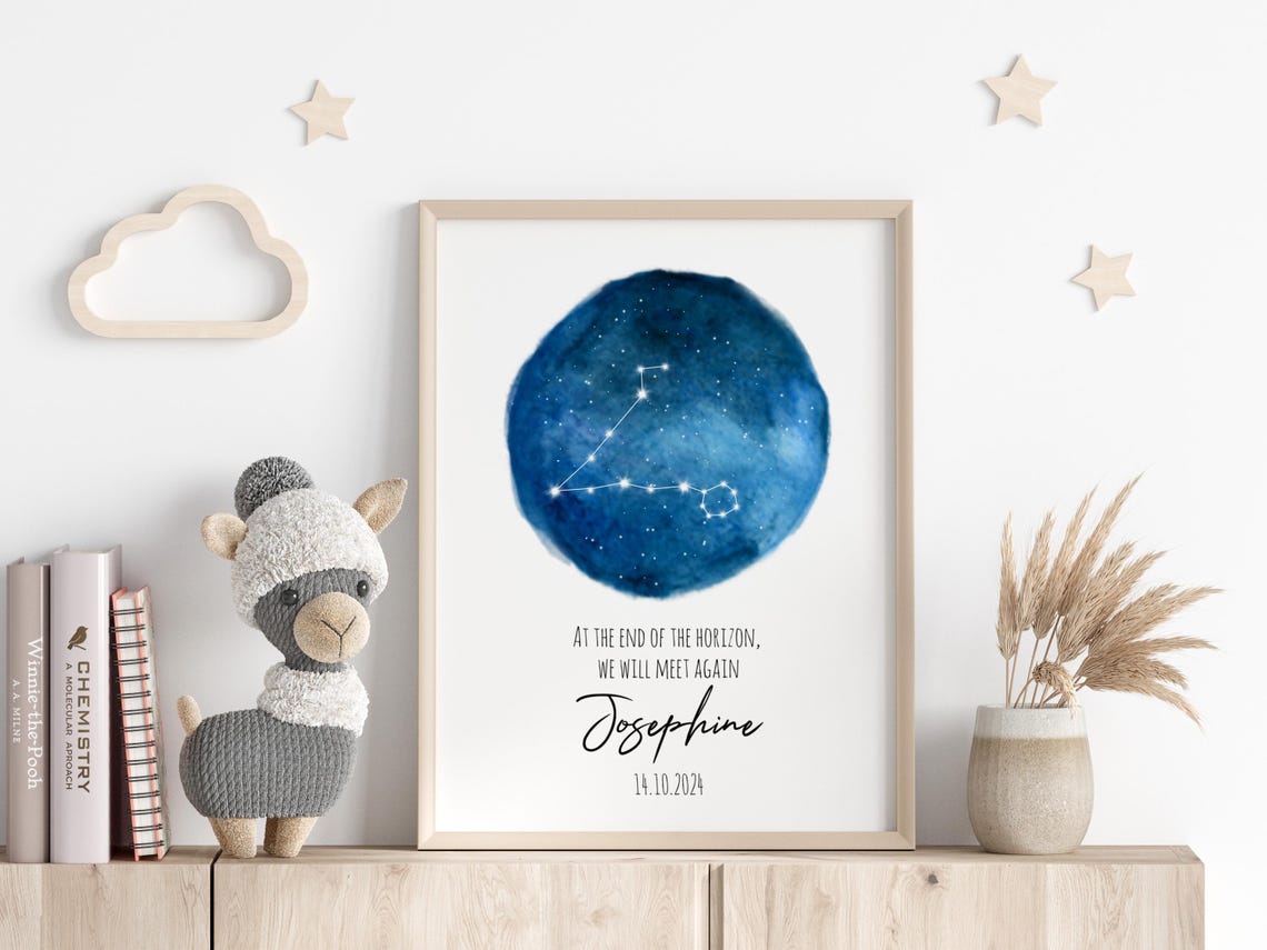 Watercolor Constellation Memorial Name Date Keepsake Art Poster