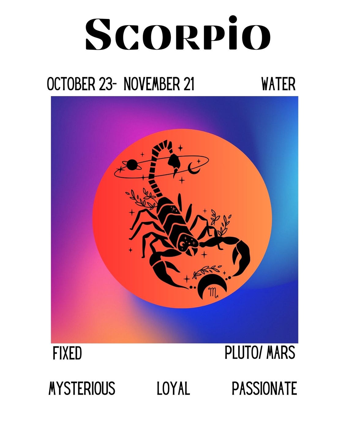 Scorpio Zodiac Sign Traits Dates Gradient Scorpion Art Poster - Image 4