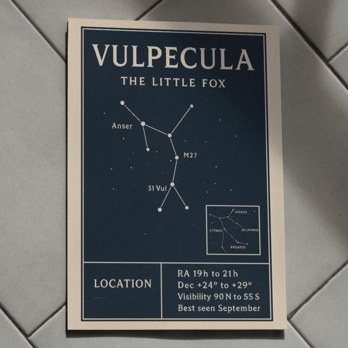 Vulpecula The Little Fox Poster Planets Wall Art Astronomy Print Gift For Space Lovers