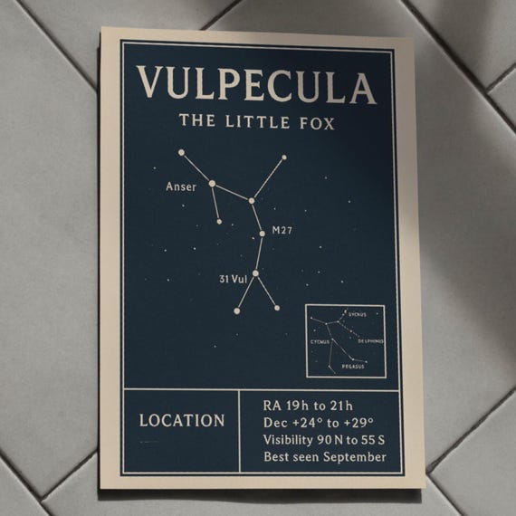 Vulpecula The Little Fox Poster Planets Wall Art Astronomy Print Gift For Space Lovers
