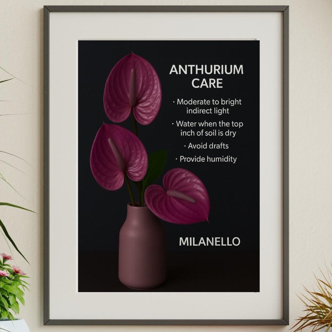 Anthurium Plant Care Guide, Botanical Poster