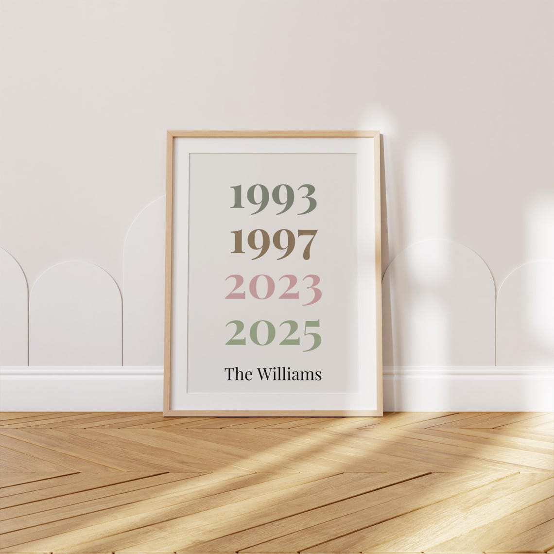 Personalized Family Birth Years Custom Surname Minimalist Wall Poster