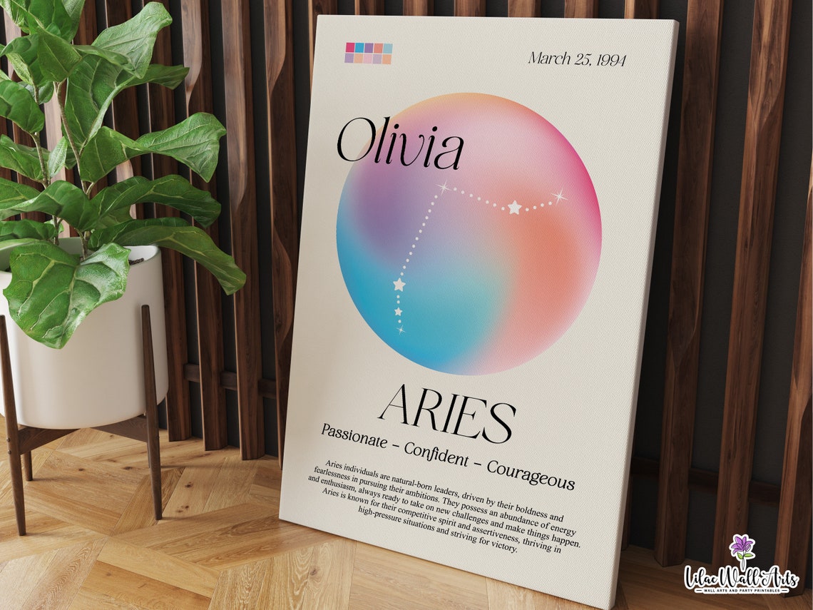Custom Aries Personalized Aries Aura Poster Aries Posters Aries Art Print Aries Definition Aries Print Aries Gift Idea Aries Decorations - Image 6