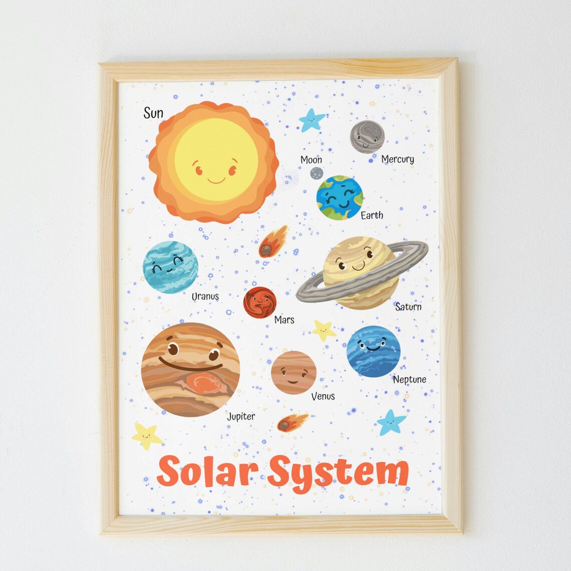 Solar System Educational Posters, Space Nursery Decor