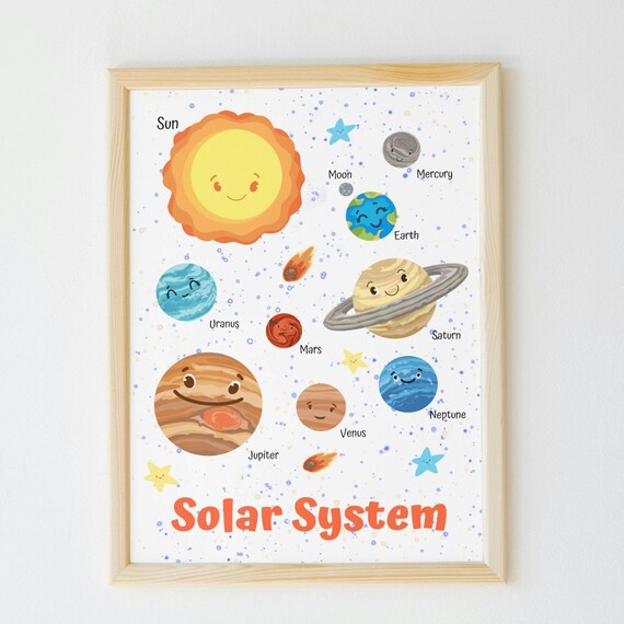 Solar System Educational Posters, Space Nursery Decor