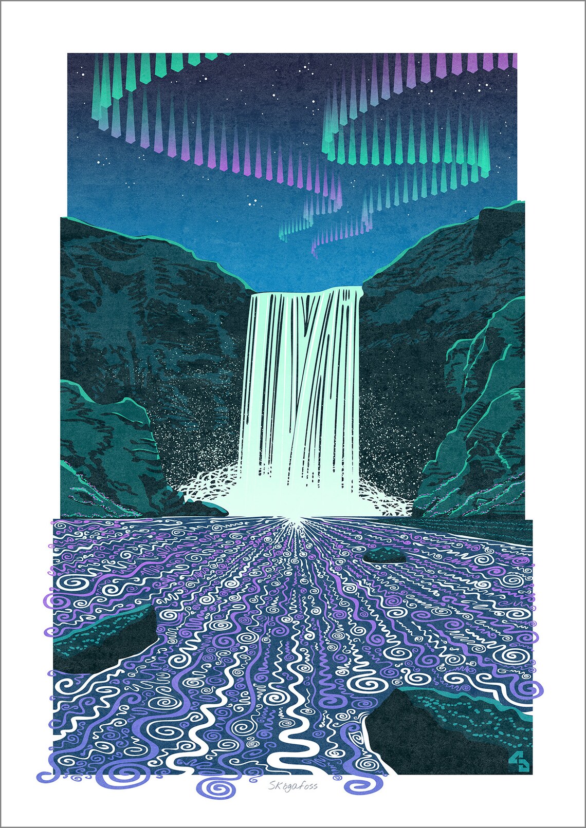 Skogafoss Aurora Iceland Travel Poster, Waterfall - Image 3