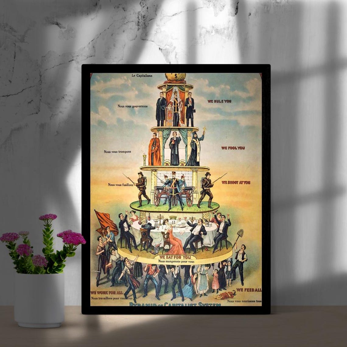Pyramid of Capitalist System 1911 Iconic Political Cartoon Poster - Image 2
