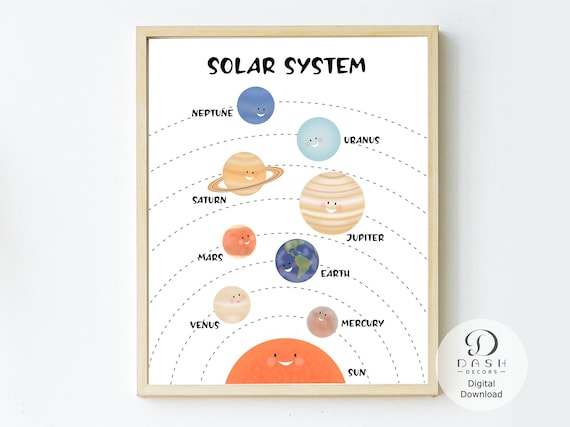 Cute Solar System Planets Kids Educational Nursery Space Wall Art