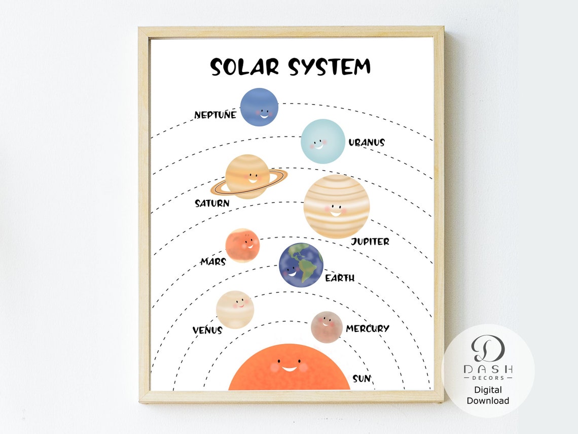 Cute Solar System Planets Kids Educational Nursery Space Wall Art