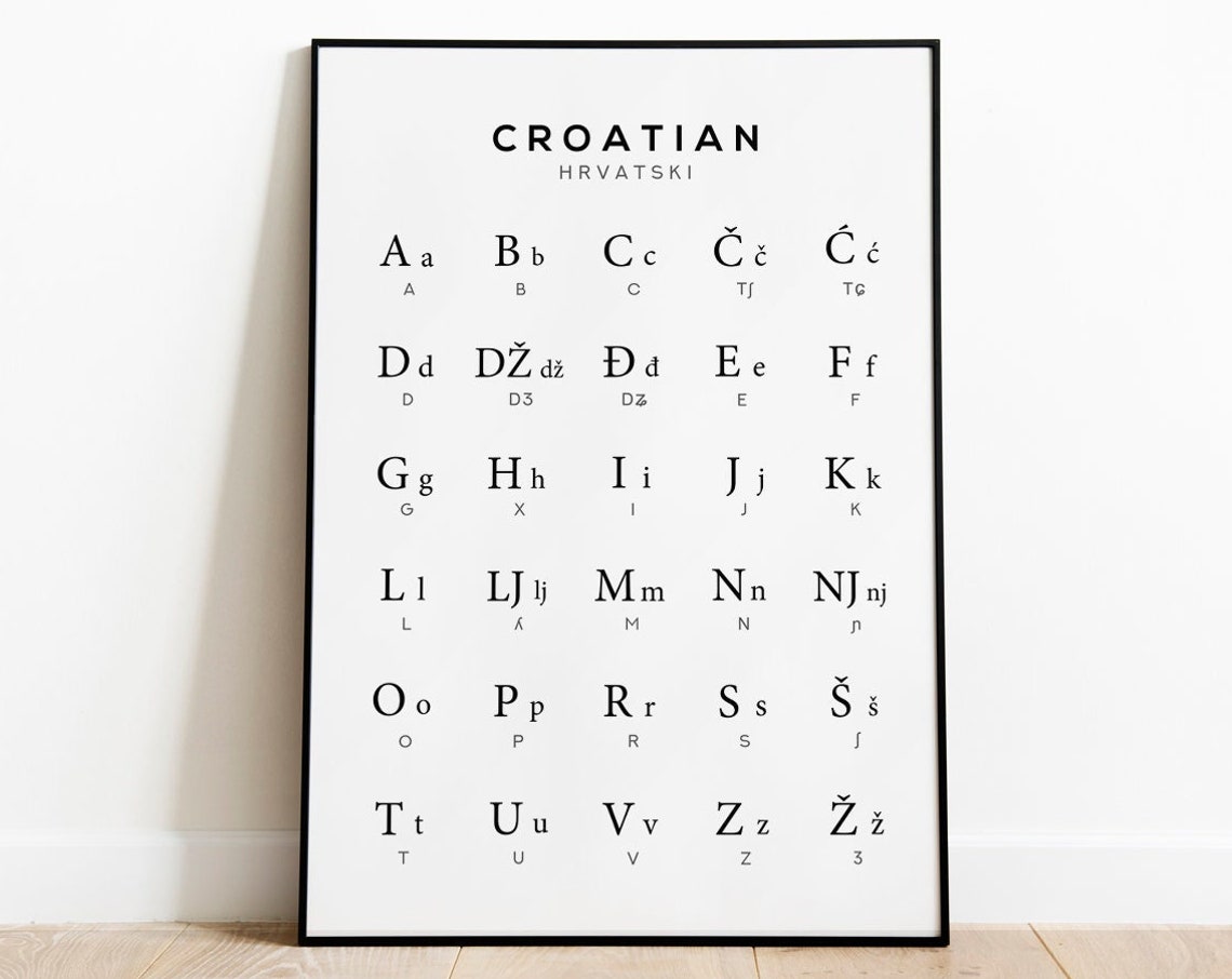 Croatian Alphabet Chart Black And White Language Learning Poster