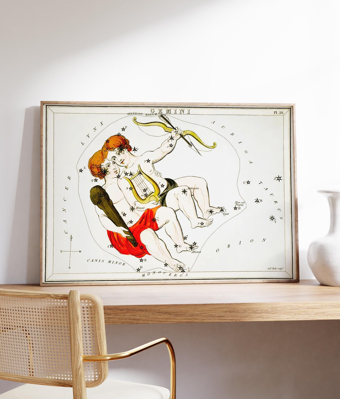 Gemini Constellation Vintage Celestial Star Chart Astrology Zodiac Wall Poster