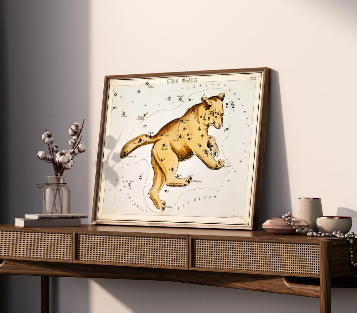 Ursa Major Constellation Original Poster Celestial Artwork Star Map Print Astrology Wall Art Decor Original Wall Art Unique Art Gift - Image 2