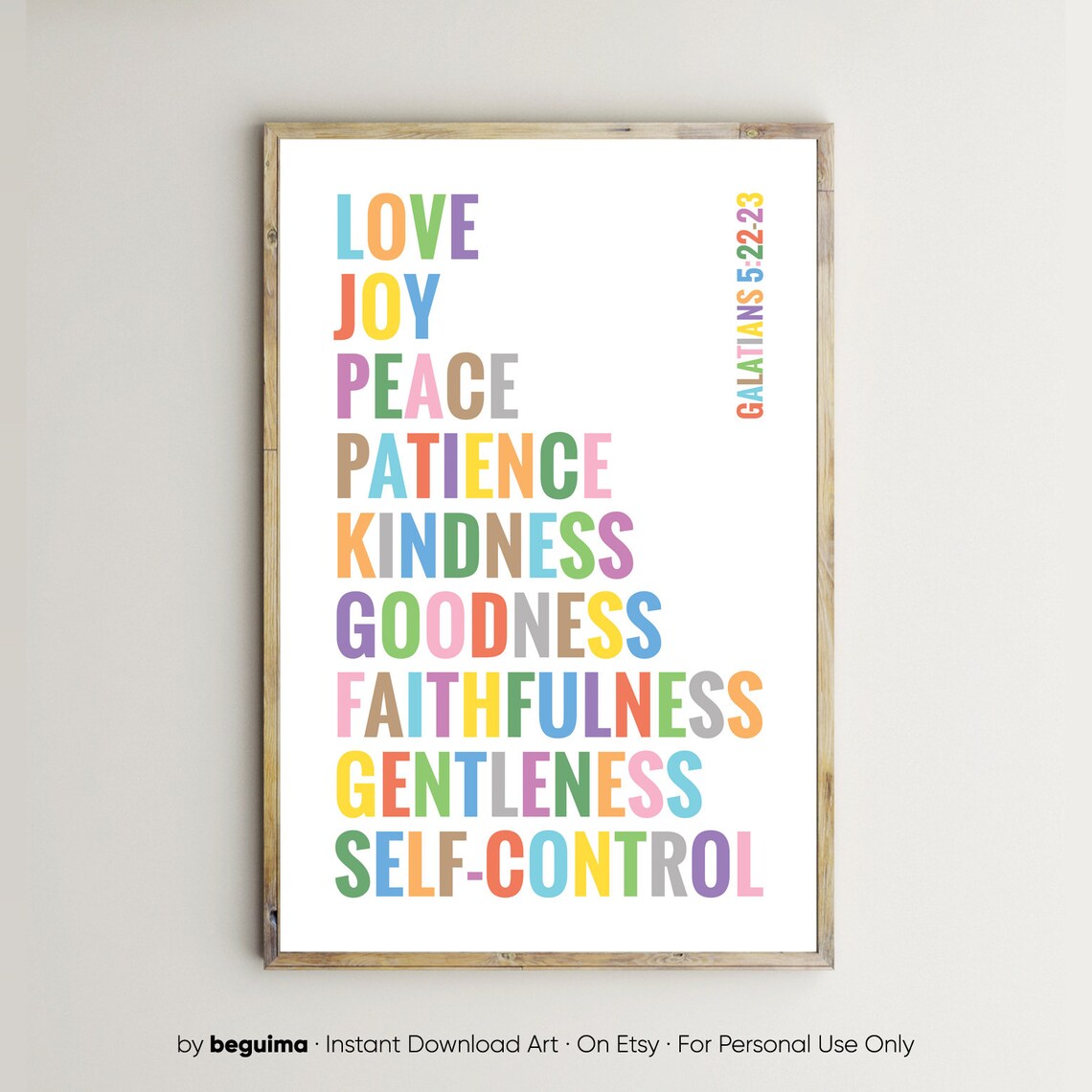 Fruit of the Spirit Galatians Scripture Poster