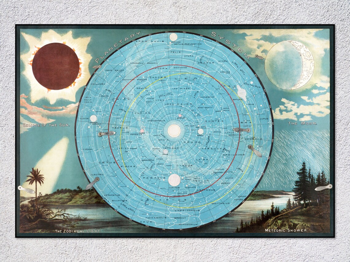 Antique Planisphere Celeste Vintage Star Chart Art Print