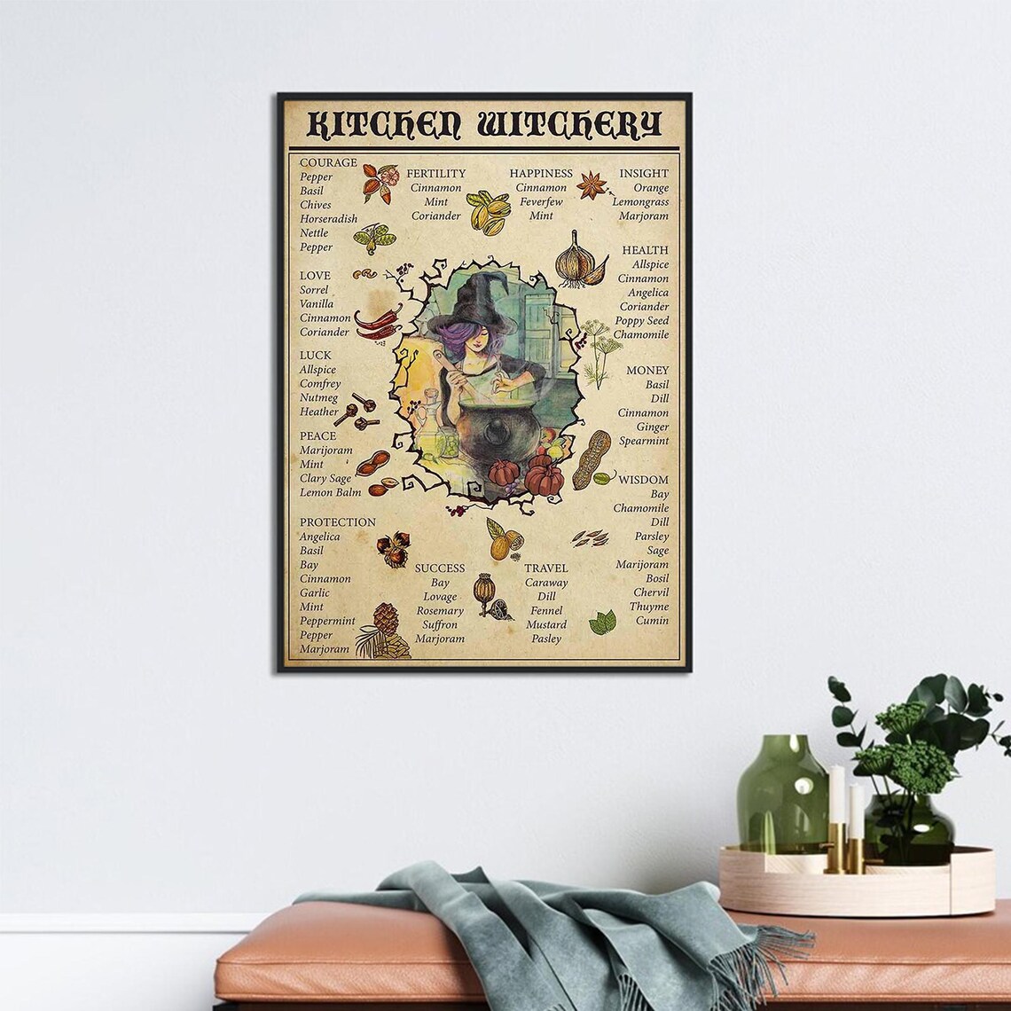 Witchcraft Kitchen Poster, Witch Halloween Decor - Image 2