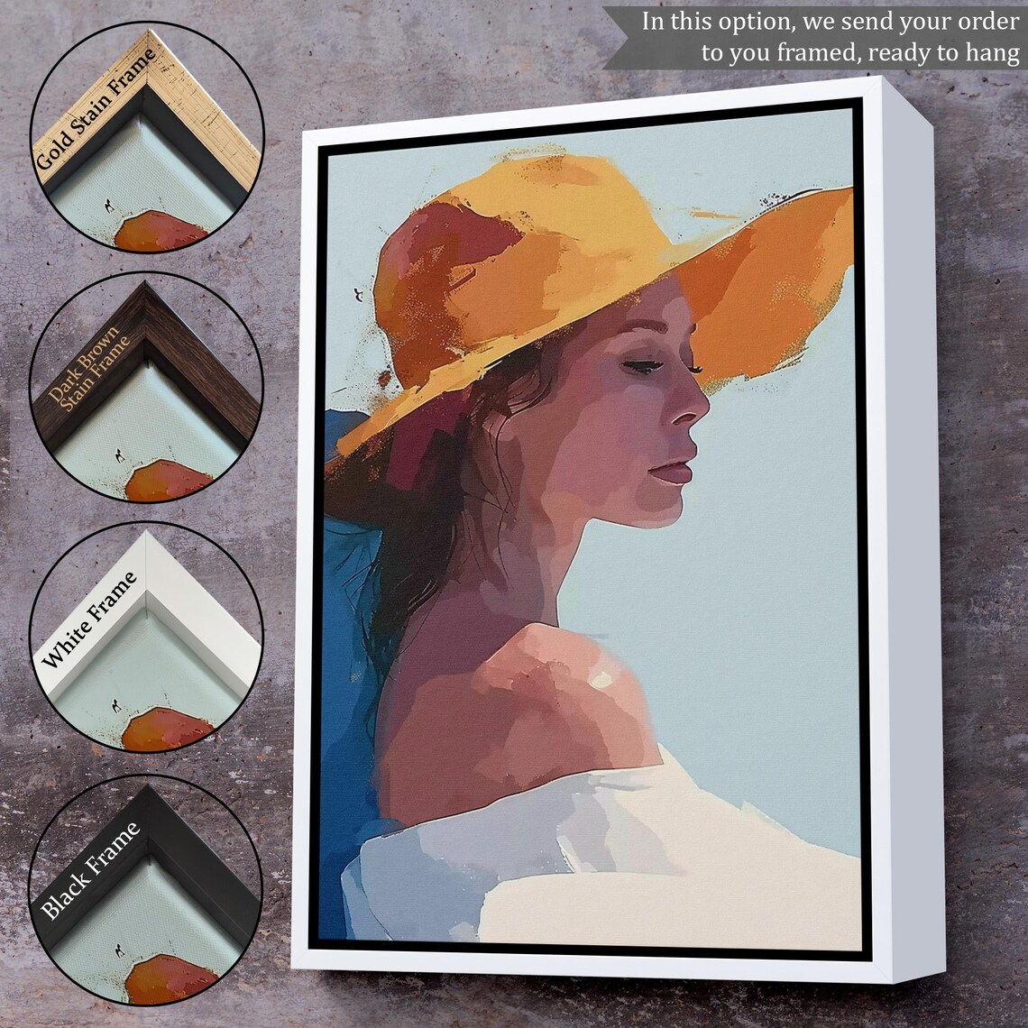 Abstract Woman Yellow Sun Hat Summer Profile Watercolor Art Poster - Image 3
