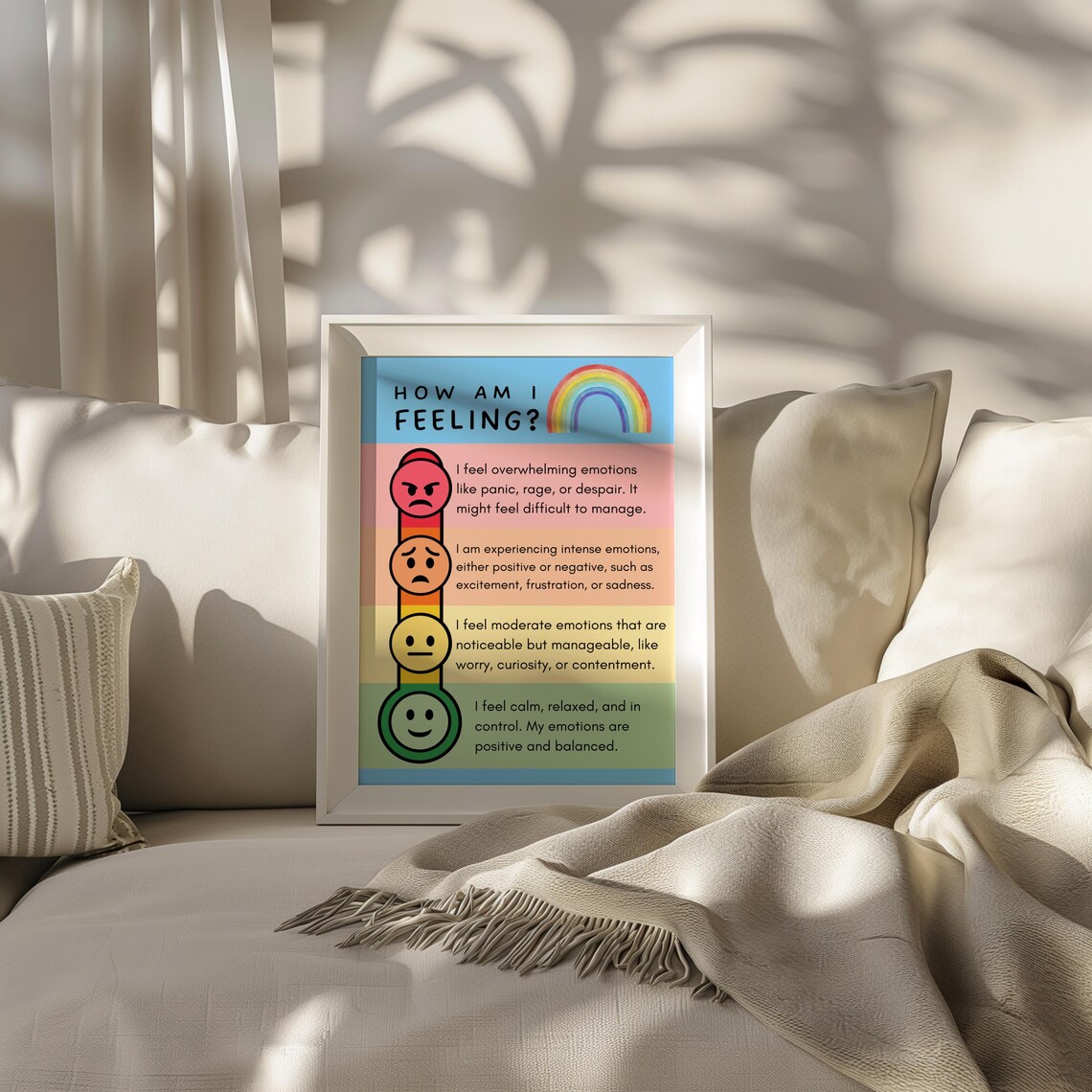 How Am I Feeling Emotions Scale Poster Kids Rainbow Check In Wall Decor