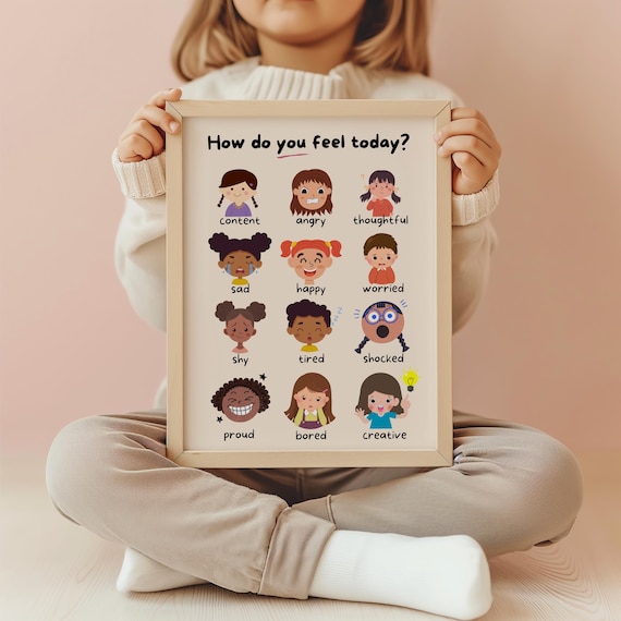 How Do You Feel Today Kids Emotions Faces Poster Feelings Learning Art