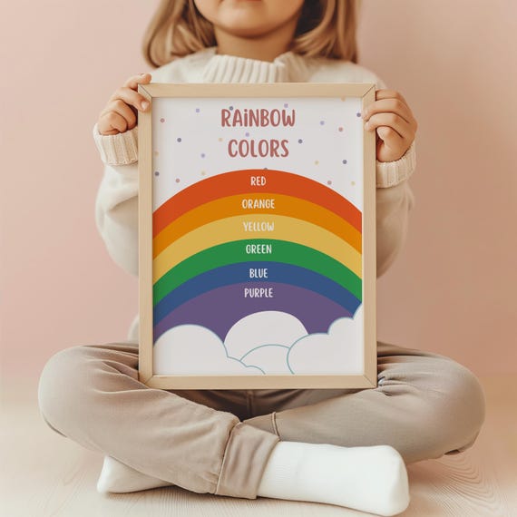 Color Learning Poster Rainbow Poster Kids Toddler Learning Toddler Wall Art Color Poster Color Chart Homeschool Learning