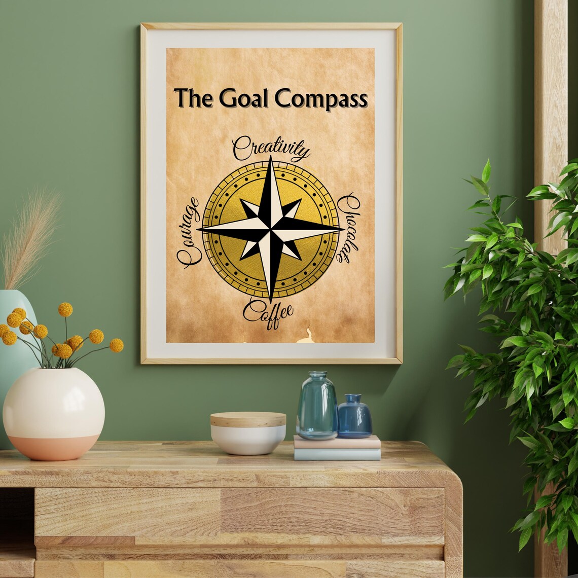 The Goal Compass Inspirational Directional Poster - Image 2