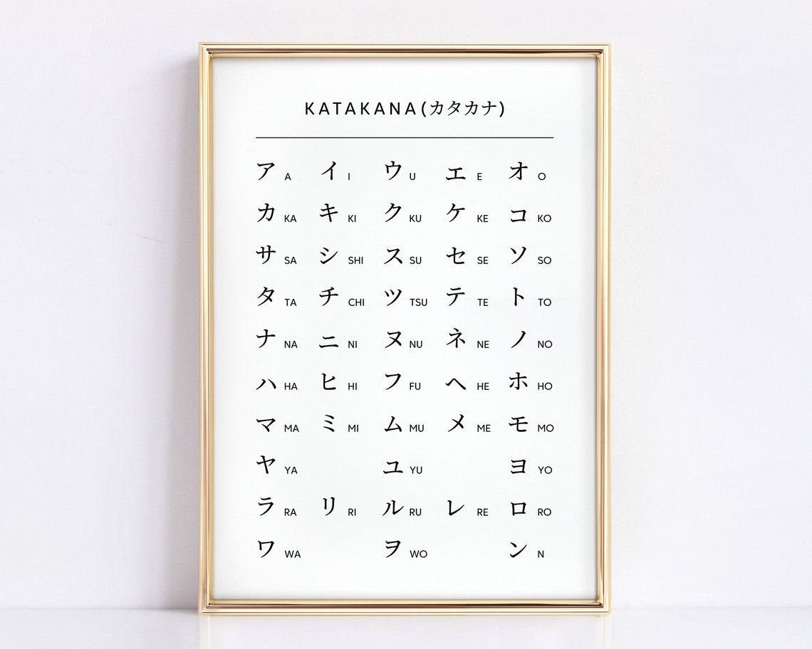 Katakana Japanese Alphabet Chart Minimalist Language Study Poster - Image 3